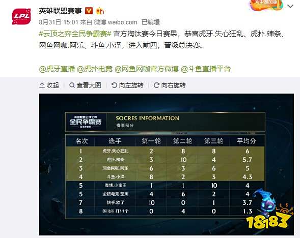 拆解为一串 拆解为一串