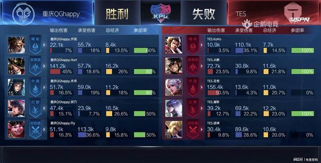 又能在禁区